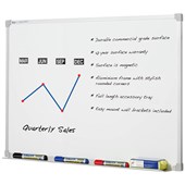 Whiteboards